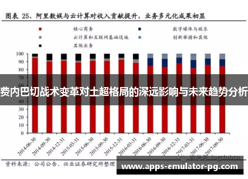 费内巴切战术变革对土超格局的深远影响与未来趋势分析