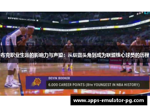 布克职业生涯的影响力与声望:从崭露头角到成为联盟核心球员的历程 布克职业生涯的影响力与声望:从崭露头角到成为联盟核心球员的历程