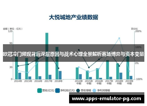 欧冠冷门频现背后深层原因与战术心理全景解析赛场博弈与资本变量