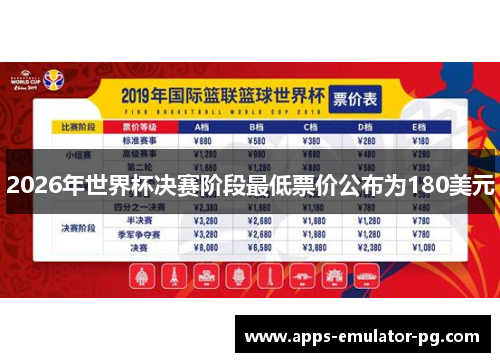 2026年世界杯决赛阶段最低票价公布为180美元